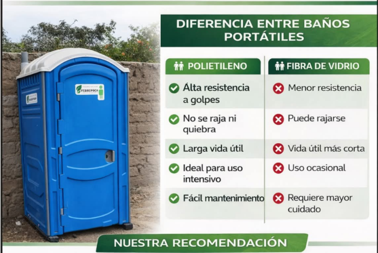 ¿Sanitarios de poletileno o fibra de vidrio?